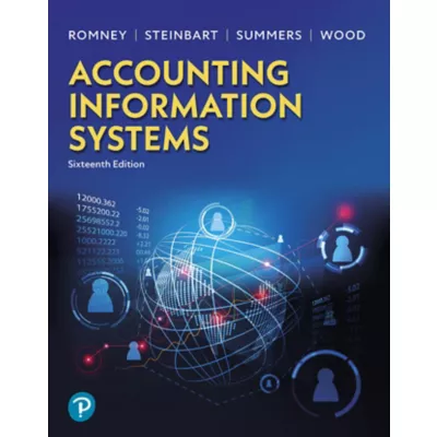 Accounting Information Systems