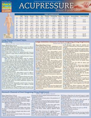 ACUPRESSURE POINT FUNCTIONS