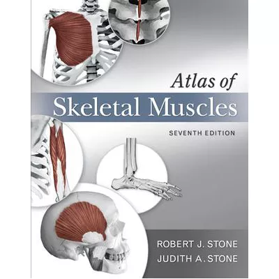 Atlas of Skeletal Muscles