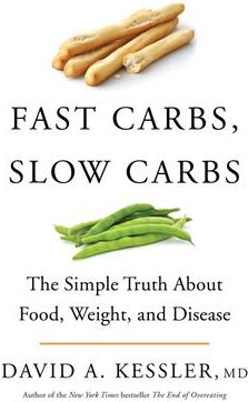 FAST CARBS SLOW CARBS
