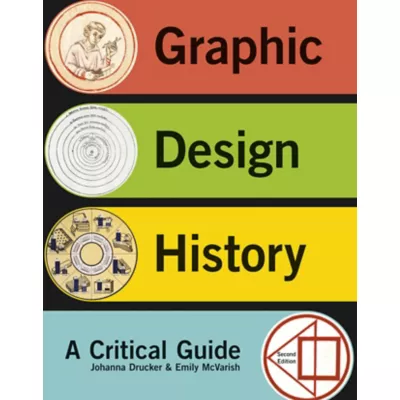 Graphic Design History