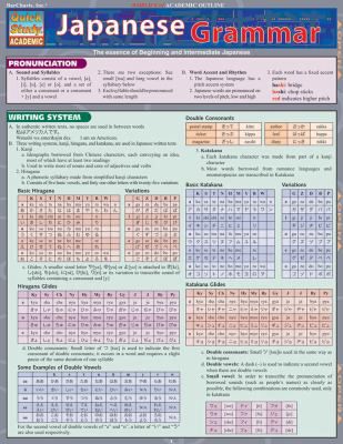 JAPANESE GRAMMAR DO NOT USE