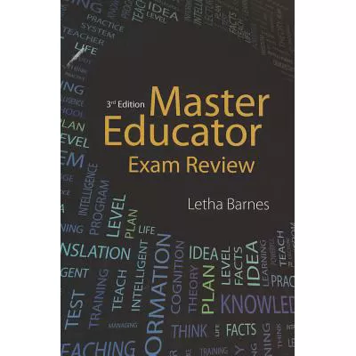 Milady's Master Educator-Exam Review