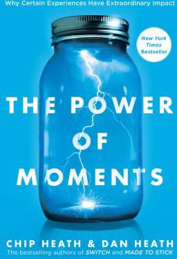 POWER OF MOMENTS