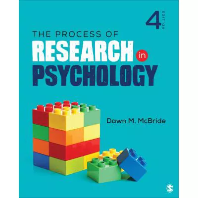 Process of Research in Psychology