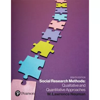 Social Research Methods: Qualitative &amp; Quantitative (RRPHE)